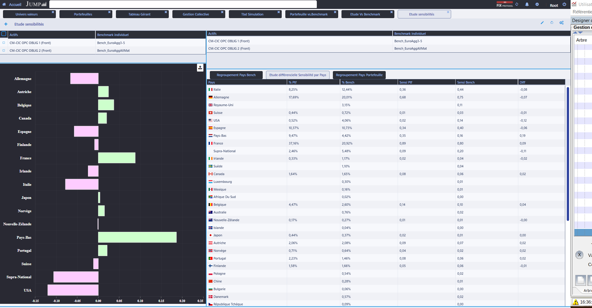 screenshot of JUMP Asset Management